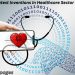 Latest Inventions In Healthcare Sector
